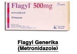 Generisches Flagyl